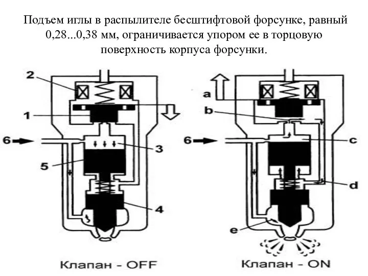 Подъем иглы в распылителе бесштифтовой форсунке, равный 0,28...0,38 мм, ограничивается упором