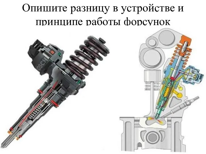 Опишите разницу в устройстве и принципе работы форсунок