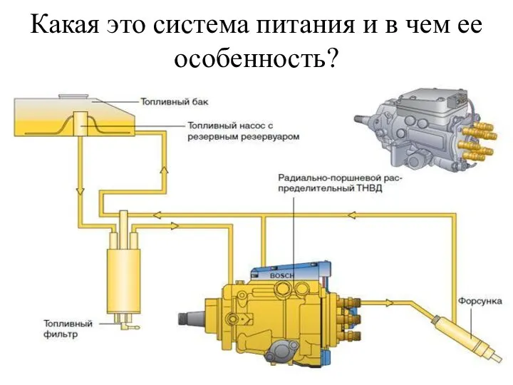 Какая это система питания и в чем ее особенность?