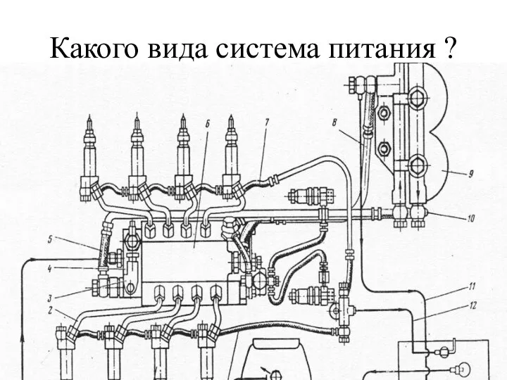 Какого вида система питания ?