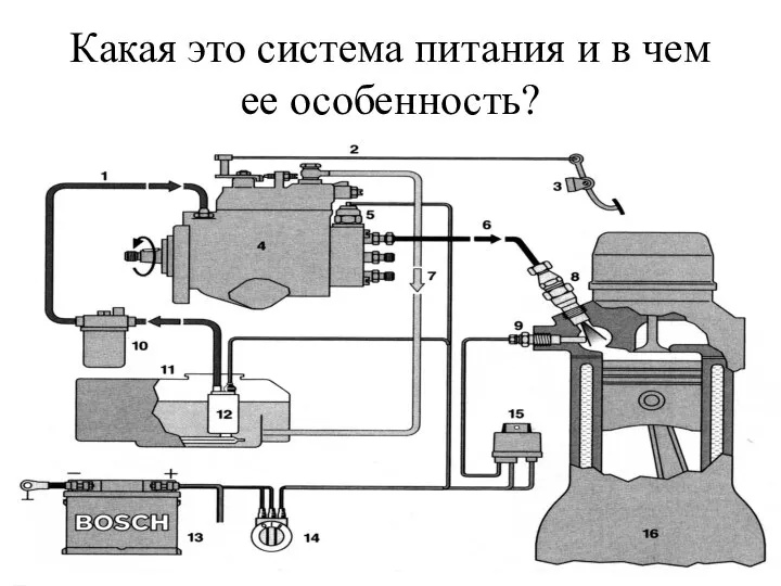 Какая это система питания и в чем ее особенность?