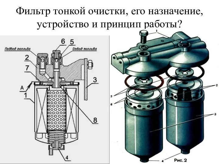 Фильтр тонкой очистки, его назначение, устройство и принцип работы?