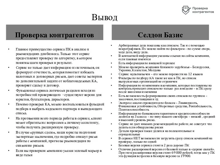 Вывод Проверка контрагентов Главное преимущество сервиса ПК в анализе и рекомендациях