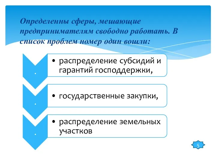 Определенны сферы, мешающие предпринимателям свободно работать. В список проблем номер один вошли: 5