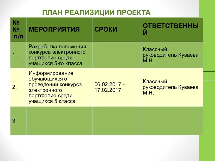 16.9.16 ПЛАН РЕАЛИЗИЦИИ ПРОЕКТА