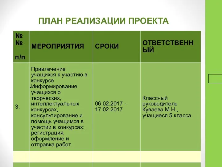 16.9.16 ПЛАН РЕАЛИЗАЦИИ ПРОЕКТА