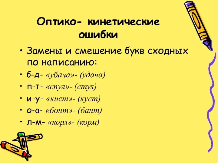 Оптико- кинетические ошибки Замены и смешение букв сходных по написанию: б-д-