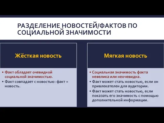 РАЗДЕЛЕНИЕ НОВОСТЕЙ/ФАКТОВ ПО СОЦИАЛЬНОЙ ЗНАЧИМОСТИ