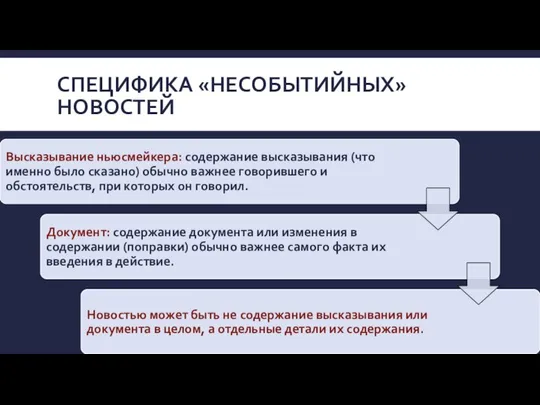 СПЕЦИФИКА «НЕСОБЫТИЙНЫХ» НОВОСТЕЙ