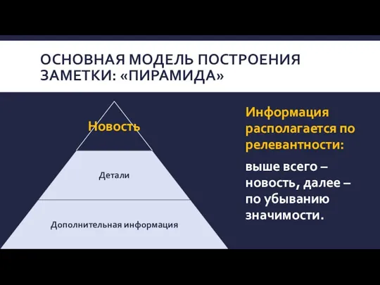 ОСНОВНАЯ МОДЕЛЬ ПОСТРОЕНИЯ ЗАМЕТКИ: «ПИРАМИДА» Информация располагается по релевантности: выше всего