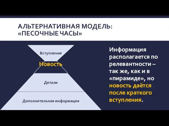 АЛЬТЕРНАТИВНАЯ МОДЕЛЬ: «ПЕСОЧНЫЕ ЧАСЫ» Информация располагается по релевантности – так же,