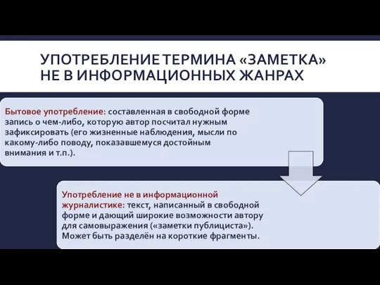 УПОТРЕБЛЕНИЕ ТЕРМИНА «ЗАМЕТКА» НЕ В ИНФОРМАЦИОННЫХ ЖАНРАХ