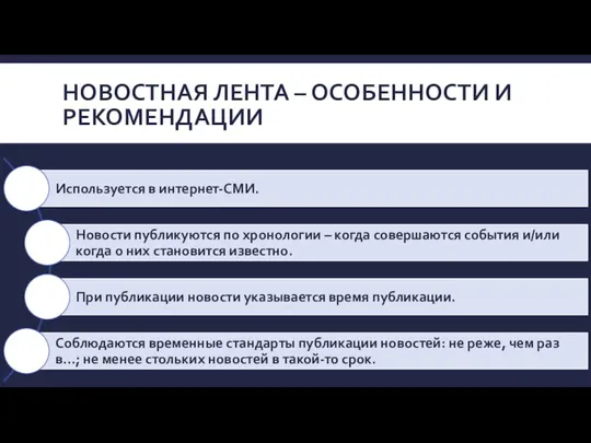 НОВОСТНАЯ ЛЕНТА – ОСОБЕННОСТИ И РЕКОМЕНДАЦИИ