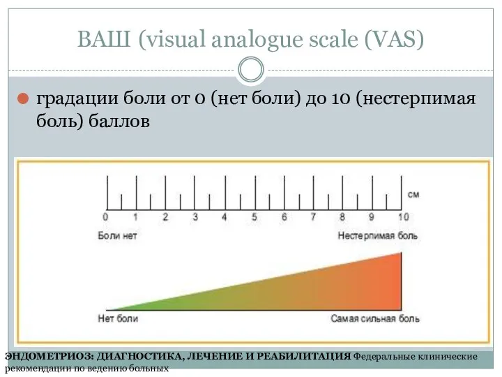 ВАШ (visual analogue scale (VAS) градации боли от 0 (нет боли)