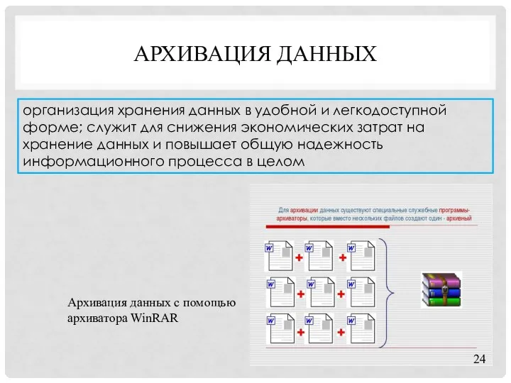 АРХИВАЦИЯ ДАННЫХ организация хранения данных в удобной и легкодоступной форме; служит