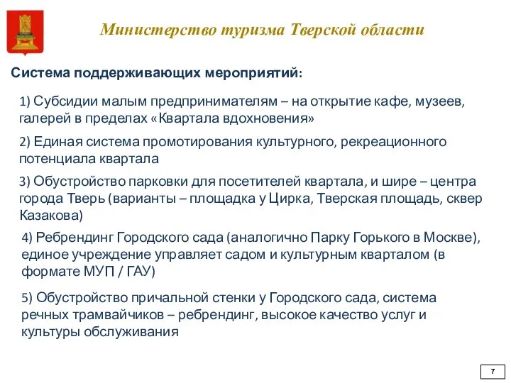 Министерство туризма Тверской области Система поддерживающих мероприятий: 1) Субсидии малым предпринимателям