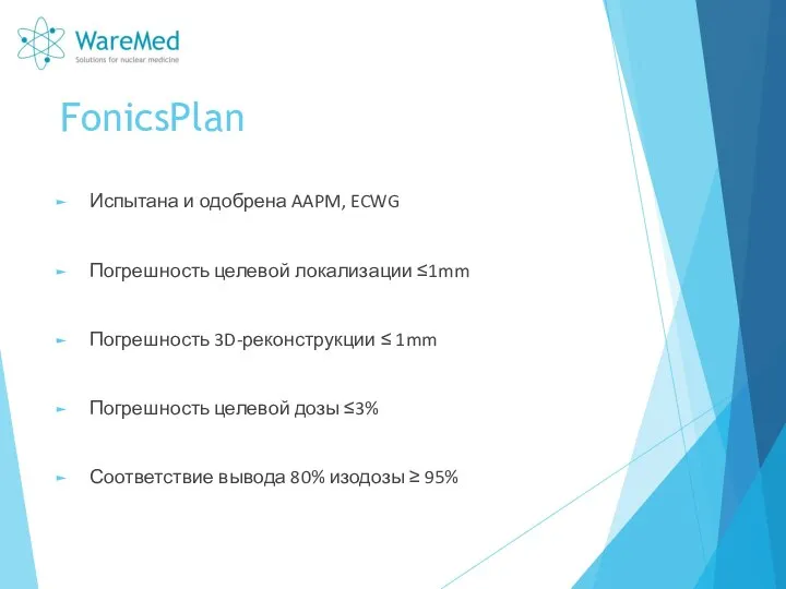 FonicsPlan Испытана и одобрена AAPM, ECWG Погрешность целевой локализации ≤1mm Погрешность