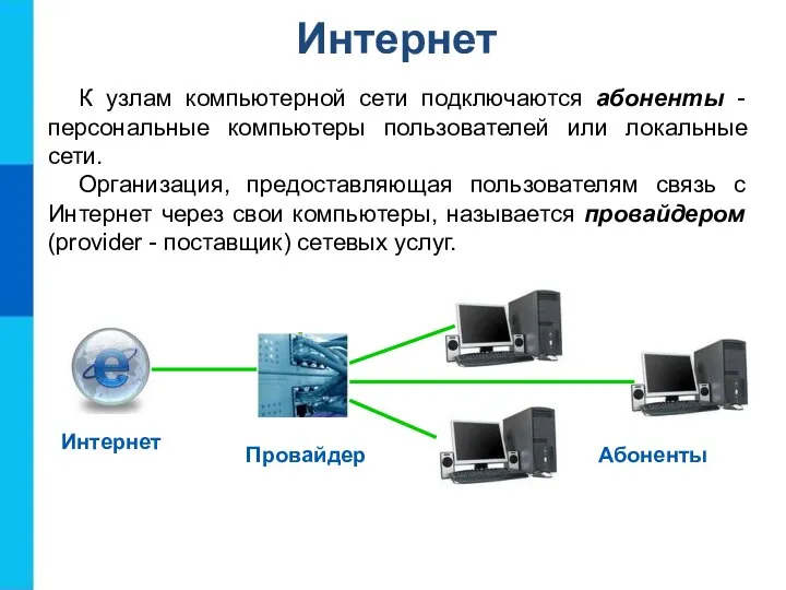 Интернет К узлам компьютерной сети подключаются абоненты - персональные компьютеры пользователей