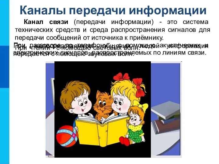 Каналы передачи информации Канал связи (передачи информации) - это система технических