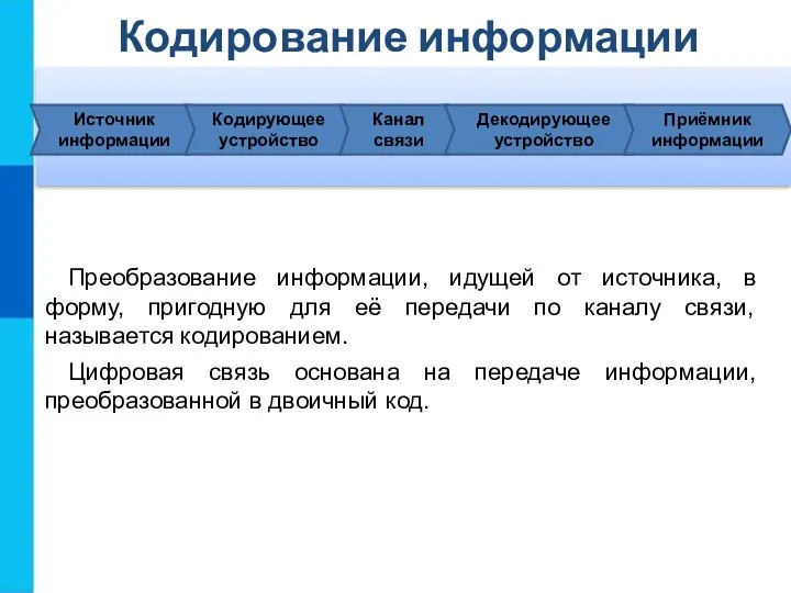 Кодирование информации Преобразование информации, идущей от источника, в форму, пригодную для