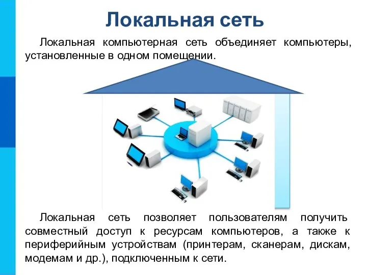 Локальная сеть Локальная компьютерная сеть объединяет компьютеры, установленные в одном помещении.