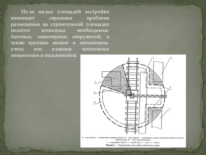 Из-за малых площадей застройки возникает серьезная проблема размещения на строительной площадке