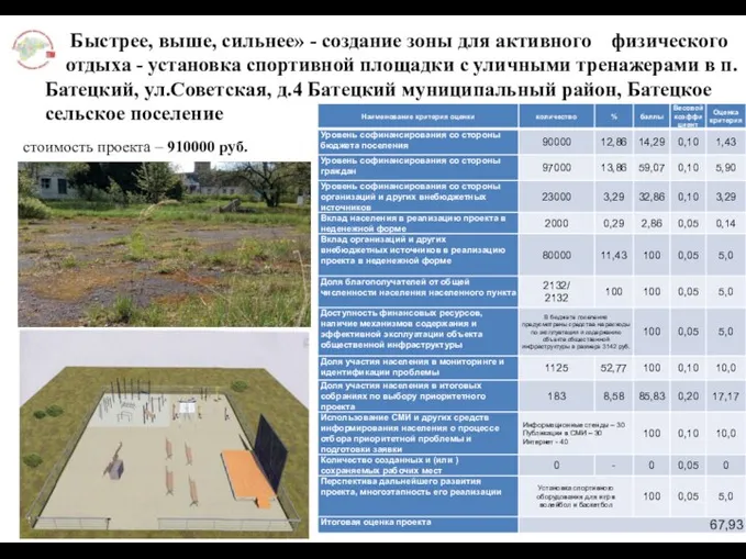 « Быстрее, выше, сильнее» - создание зоны для активного физического отдыха