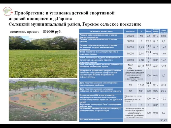 « Приобретение и установка детской спортивной игровой площадки в д.Горки» Солецкий