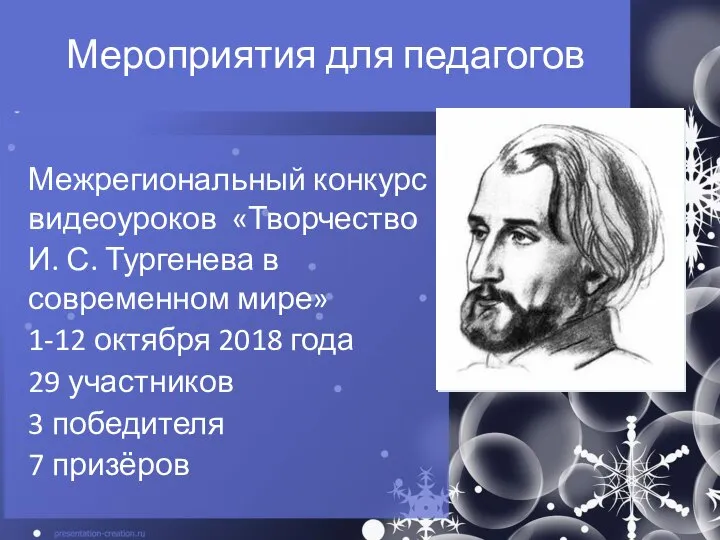 Мероприятия для педагогов Межрегиональный конкурс видеоуроков «Творчество И. С. Тургенева в