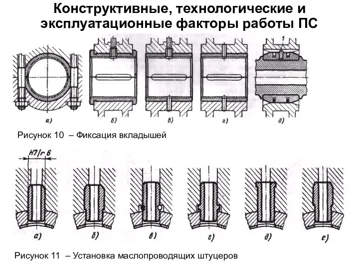 Конструктивные, технологические и эксплуатационные факторы работы ПС Рисунок 10 – Фиксация