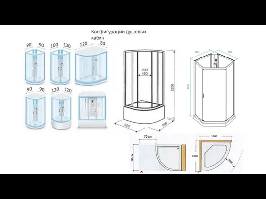 Конфигурации душевых кабин