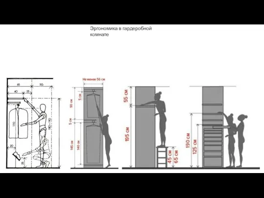 Эргономика в гардеробной комнате