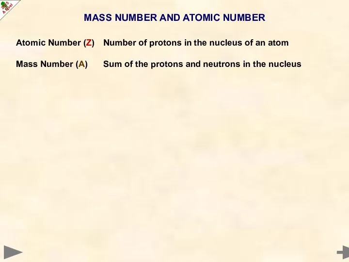 MASS NUMBER AND ATOMIC NUMBER Atomic Number (Z) Number of protons