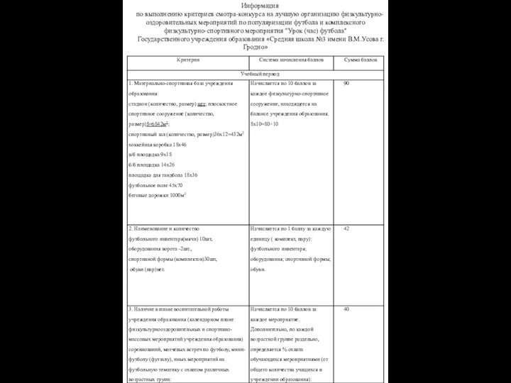 Информация по выполнению критериев смотра-конкурса на лучшую организацию физкультурно-оздоровительных мероприятий по