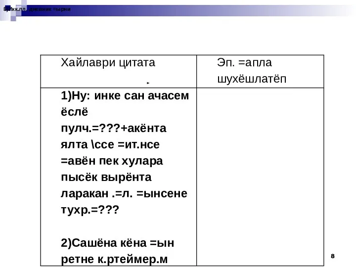 Икк.лл. дневник 8)Икк.лл. дневник =ырни