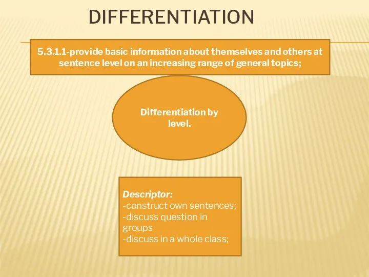 DIFFERENTIATION 5.3.1.1-provide basic information about themselves and others at sentence level