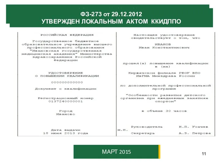 ФЗ-273 от 29.12.2012 ЛОКАЛЬНЫЕ АКТЫ ККИДППО МАРТ 2015 ФЗ-273 от 29.12.2012 УТВЕРЖДЕН ЛОКАЛЬНЫМ АКТОМ ККИДППО