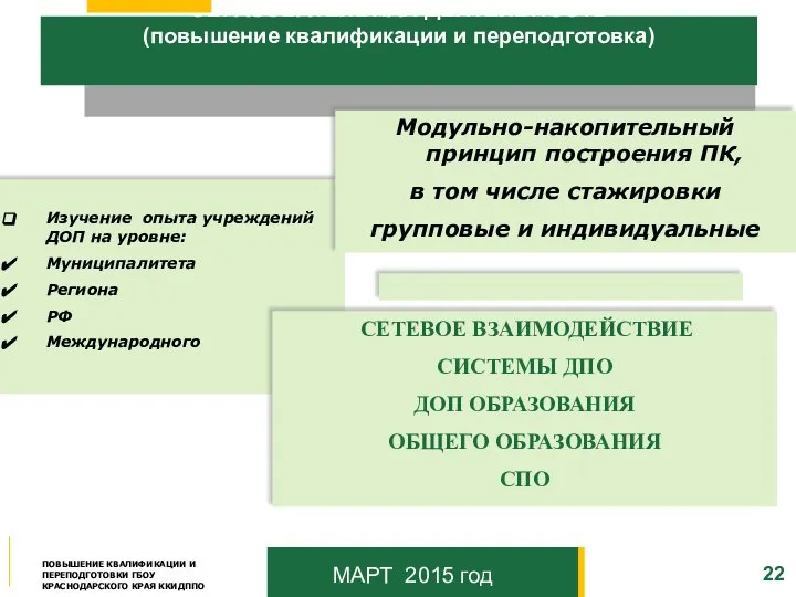 ОБРАЗОВАТЕЛЬНАЯ ДЕЯТЕЛЬНОСТЬ (повышение квалификации и переподготовка) Изучение опыта учреждений ДОП на