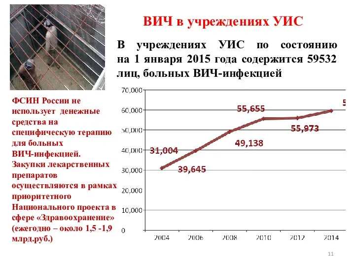 В учреждениях УИС по состоянию на 1 января 2015 года содержится