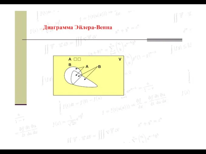 Диаграмма Эйлера-Венна A  B V A B