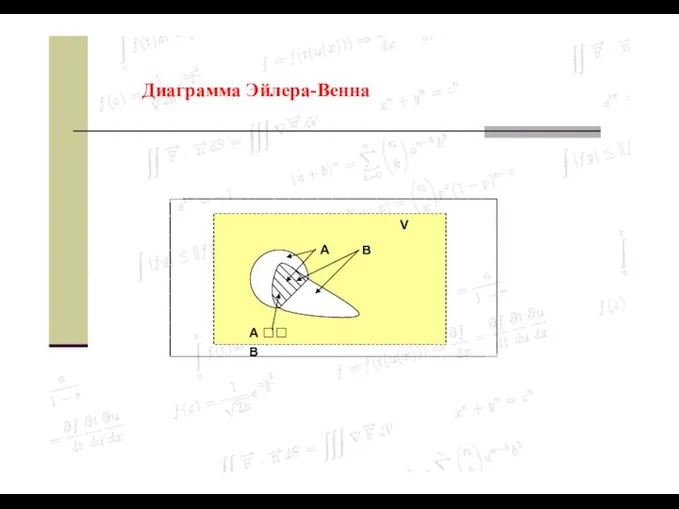 Диаграмма Эйлера-Венна V A B A  B