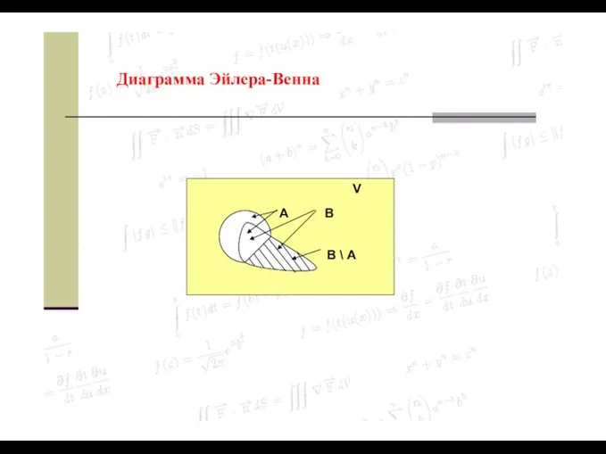 Диаграмма Эйлера-Венна V A B B \ A