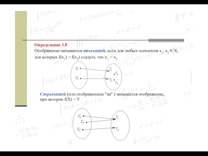 Определение 1.9 Отображение называется инъекцией, если для любых элементов x1, x2