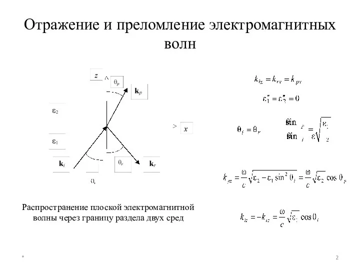 Отражение и преломление электромагнитных волн Распространение плоской электромагнитной волны через границу раздела двух сред *