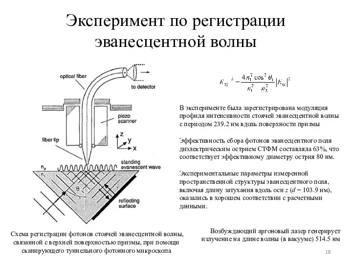 Эксперимент по регистрации эванесцентной волны Схема регистрации фотонов стоячей эванесцентной волны,