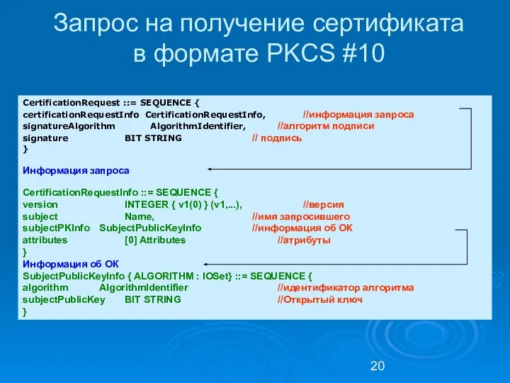 Запрос на получение сертификата в формате PKCS #10