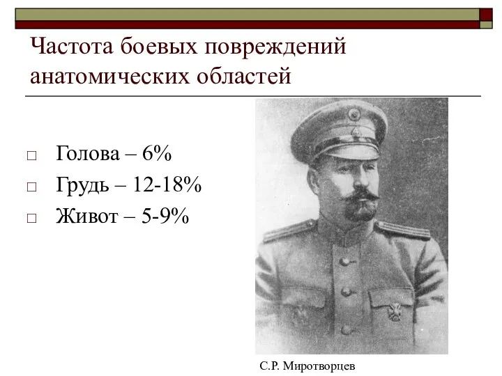 Частота боевых повреждений анатомических областей Голова – 6% Грудь – 12-18% Живот – 5-9% С.Р. Миротворцев