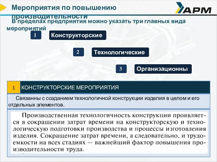 Мероприятия по повышению производительности Конструкторские 1 Технологические 2 Организационные 3 В