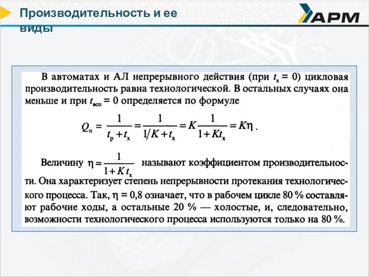 Производительность и ее виды