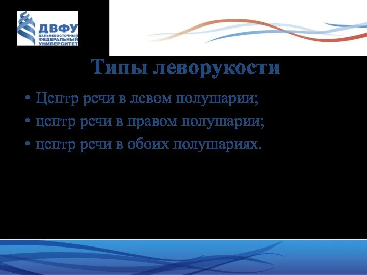 Типы леворукости Центр речи в левом полушарии; центр речи в правом